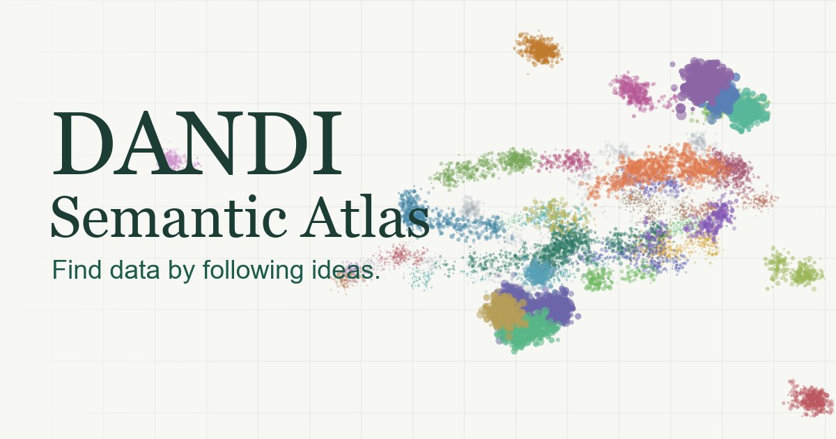 A Semantic Map of the DANDI Archive