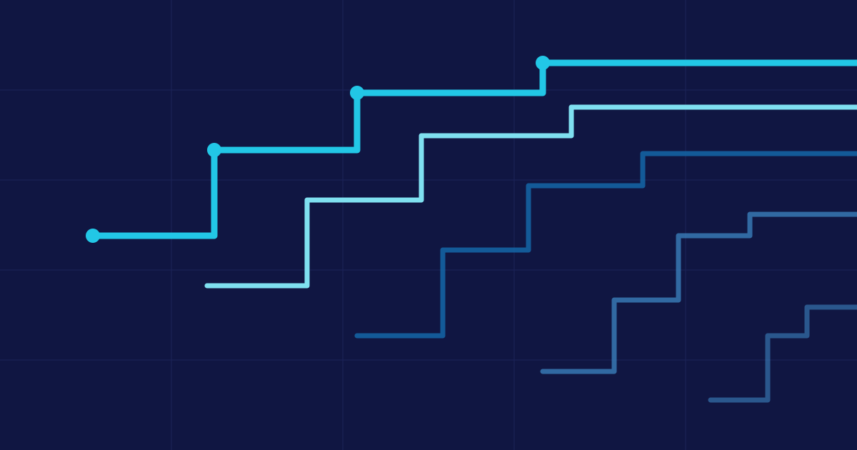 The Moving Pareto Frontier of Cost per Task for LLMs