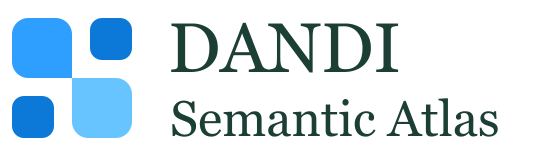 DANDI Semantic Atlas