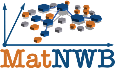 MatNWB
